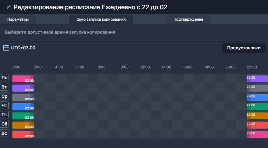 Недельное окно запуска резервного копирования с 22:00 до 02:00